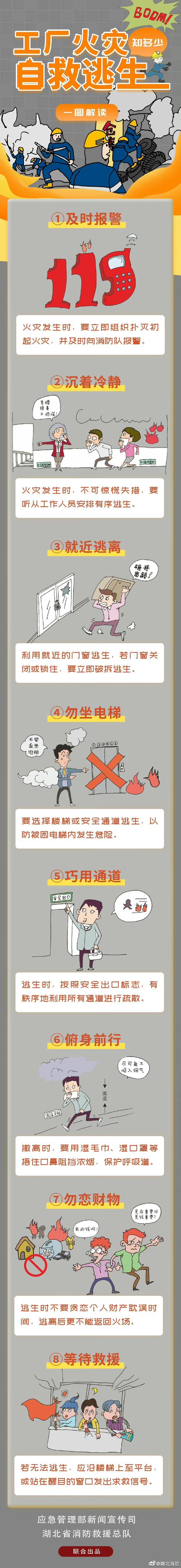 生活常识漫画,生活常识画画-第4张图片-牛逼常识网 生活常识漫画,生活常识画画-第4张图片-牛逼常识网