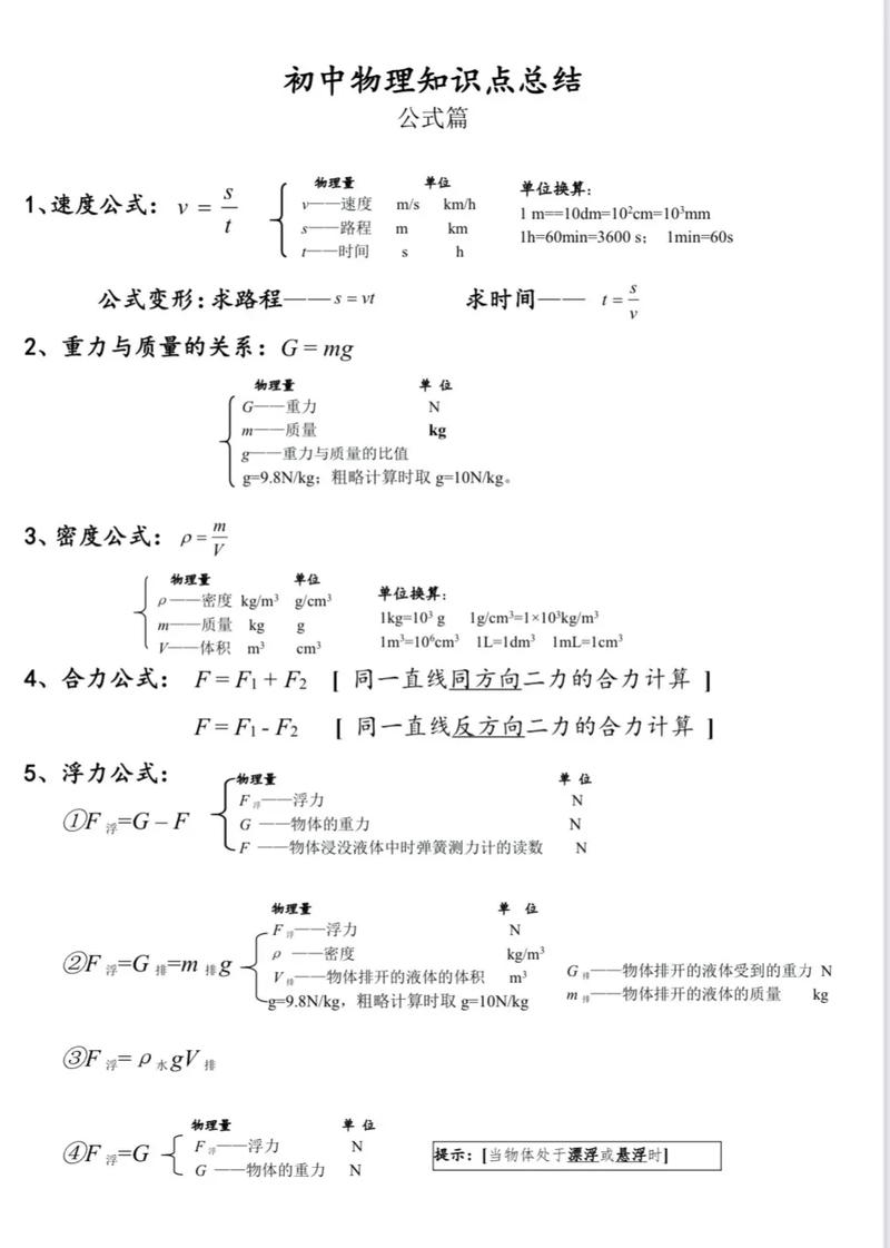 物理常识技能(物理常规知识)-第1张图片-牛逼常识网 物理常识技能(物理常规知识)-第1张图片-牛逼常识网