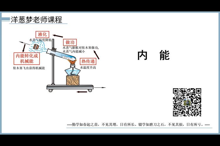 物理常识技能(物理常规知识)-第7张图片-牛逼常识网 物理常识技能(物理常规知识)-第7张图片-牛逼常识网