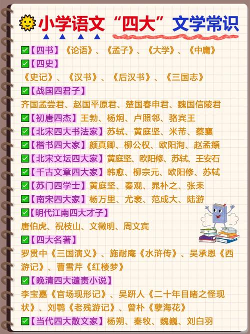 语文小常识素材 - 语文小常识素材摘抄-第5张图片-牛逼常识网 语文小常识素材 - 语文小常识素材摘抄-第5张图片-牛逼常识网