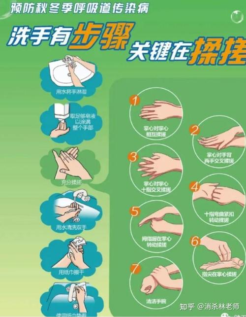 呼吸疾病常识,呼吸疾病最常见的症状-第1张图片-牛逼常识网 呼吸疾病常识,呼吸疾病最常见的症状-第1张图片-牛逼常识网