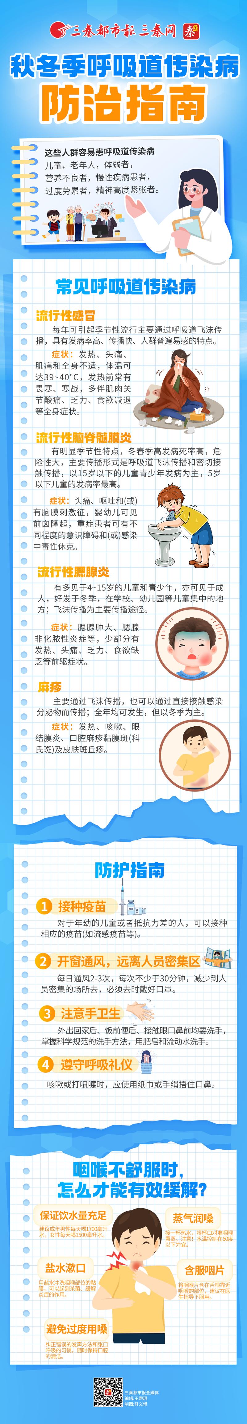 呼吸疾病常识,呼吸疾病最常见的症状-第5张图片-牛逼常识网 呼吸疾病常识,呼吸疾病最常见的症状-第5张图片-牛逼常识网