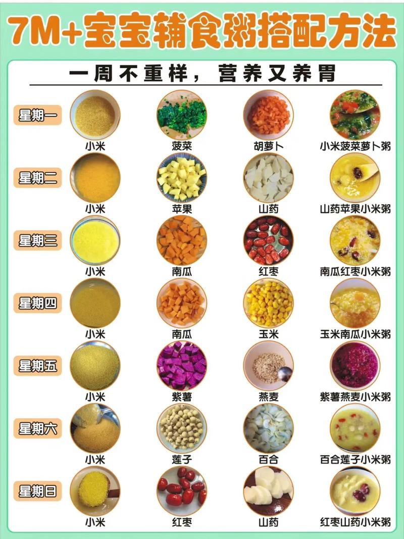 幼儿喝粥常识,幼儿喝粥常识教案-第1张图片-牛逼常识网 幼儿喝粥常识,幼儿喝粥常识教案-第1张图片-牛逼常识网