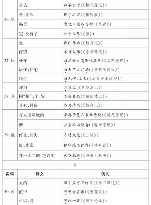 方正文学常识,方正的文学猜一个字-第2张图片-牛逼常识网 方正文学常识,方正的文学猜一个字-第2张图片-牛逼常识网