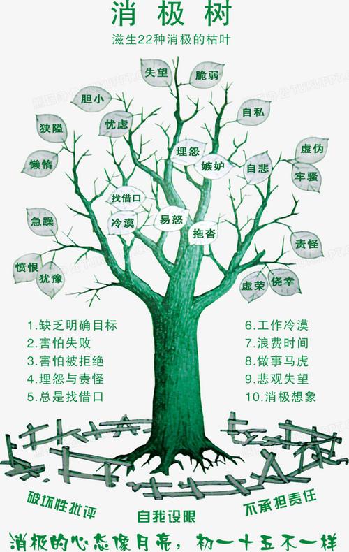 安全常识匮乏(安全常识匮乏怎么办)-第5张图片-牛逼常识网 安全常识匮乏(安全常识匮乏怎么办)-第5张图片-牛逼常识网