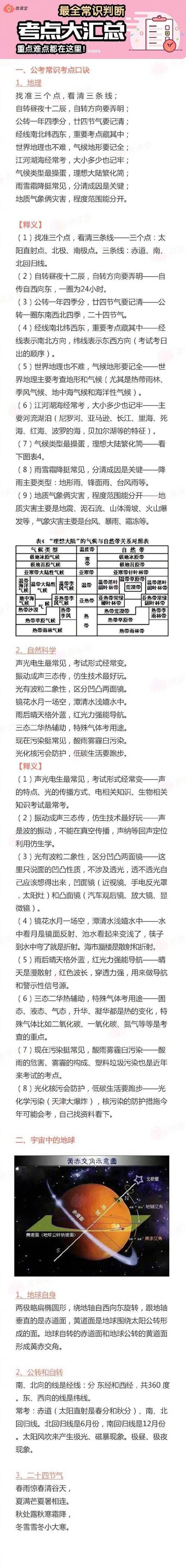 常识国考资料(常识国考资料有哪些)-第1张图片-牛逼常识网 常识国考资料(常识国考资料有哪些)-第1张图片-牛逼常识网