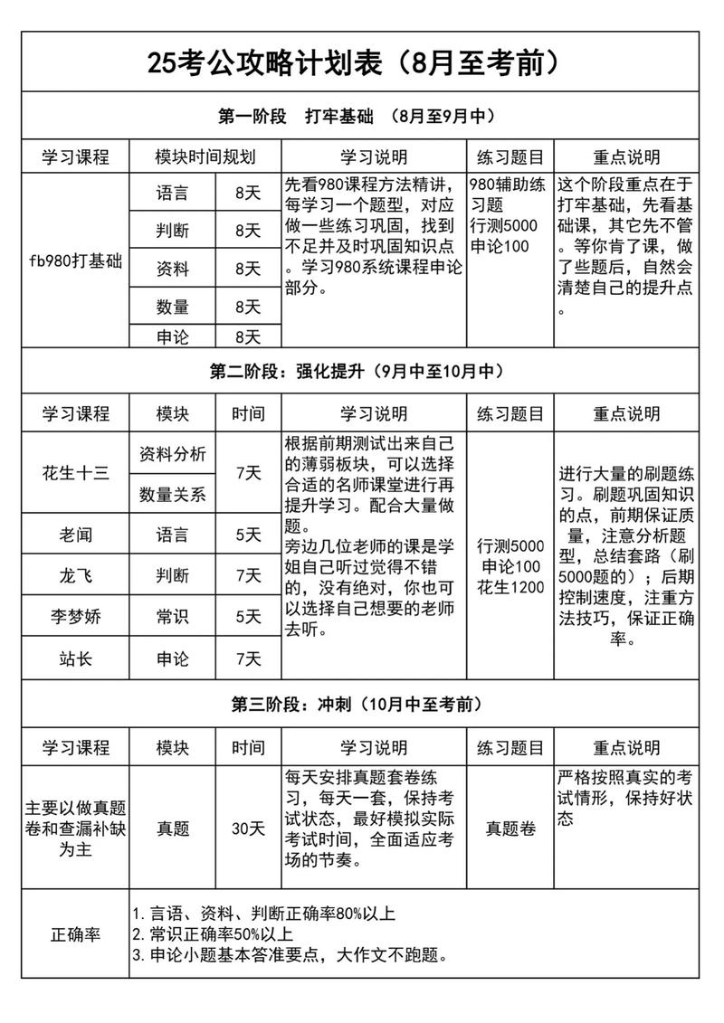 常识国考资料(常识国考资料有哪些)-第2张图片-牛逼常识网 常识国考资料(常识国考资料有哪些)-第2张图片-牛逼常识网