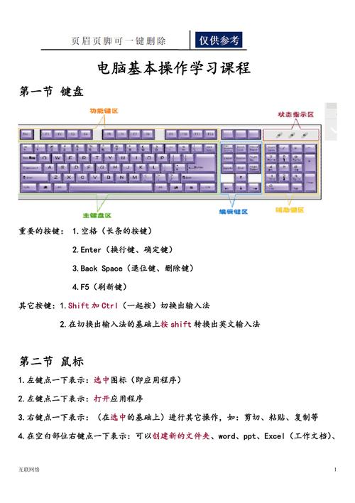 计算机的基本常识,计算机基本常识格式操作是什么-第2张图片-牛逼常识网 计算机的基本常识,计算机基本常识格式操作是什么-第2张图片-牛逼常识网