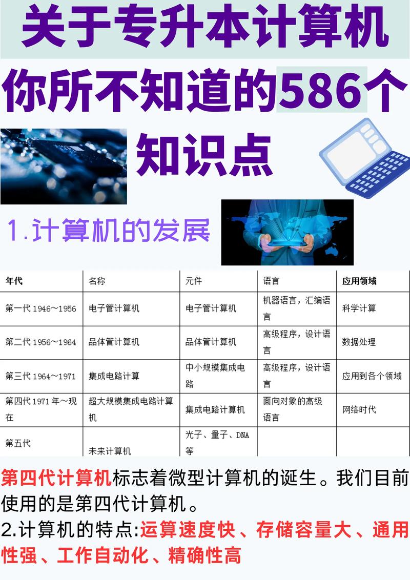 计算机的基本常识,计算机基本常识格式操作是什么-第3张图片-牛逼常识网 计算机的基本常识,计算机基本常识格式操作是什么-第3张图片-牛逼常识网