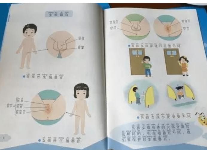 医学常识绘本 - 医学知识绘本-第6张图片-牛逼常识网 医学常识绘本 - 医学知识绘本-第6张图片-牛逼常识网
