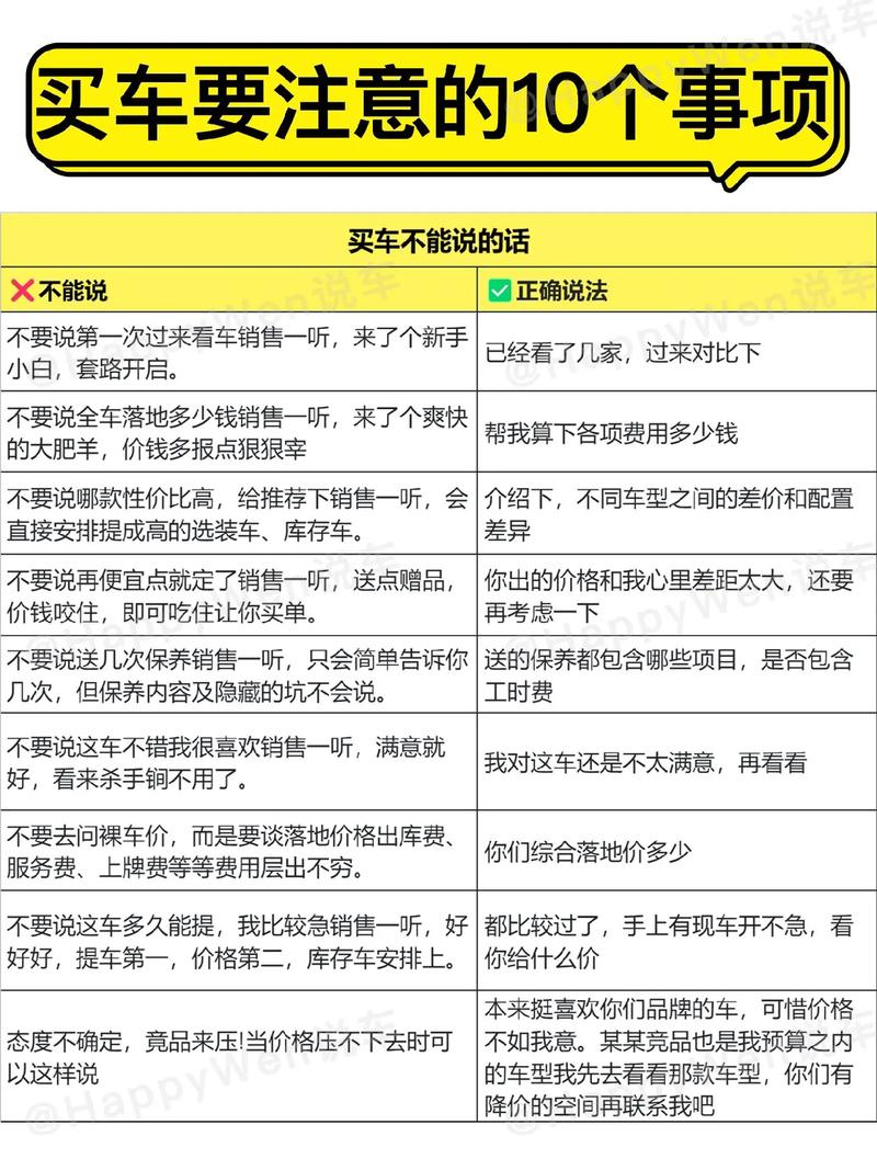 车型选购常识,买车选型-第5张图片-牛逼常识网 车型选购常识,买车选型-第5张图片-牛逼常识网