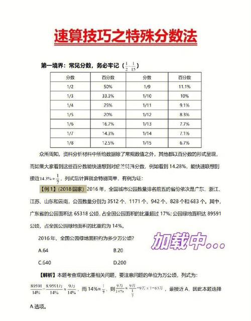 联考常识分数(联考常识分数分布)-第3张图片-牛逼常识网 联考常识分数(联考常识分数分布)-第3张图片-牛逼常识网