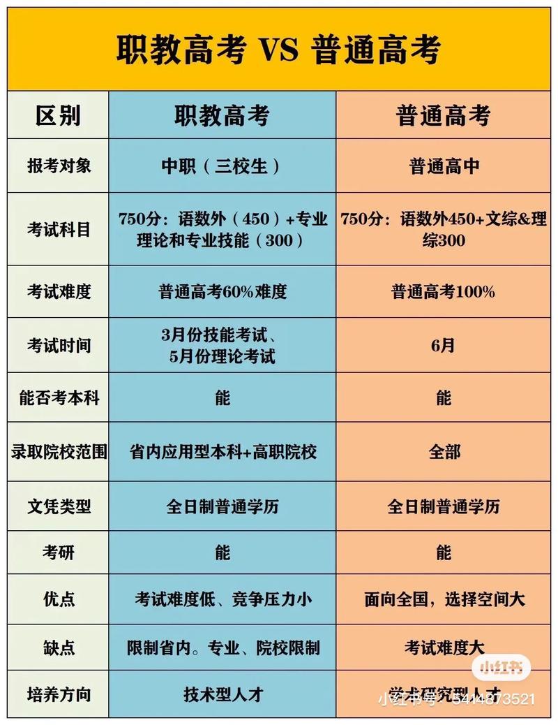 高职考文学常识(职业高中语文文学常识)-第4张图片-牛逼常识网 高职考文学常识(职业高中语文文学常识)-第4张图片-牛逼常识网