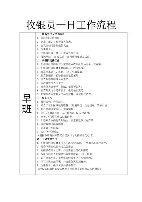 快餐收银员的基本常识 - 快餐店的收银员好干吗-第4张图片-牛逼常识网 快餐收银员的基本常识 - 快餐店的收银员好干吗-第4张图片-牛逼常识网