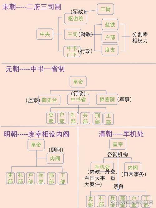 文学常识郎中,文学常识解释-第3张图片-牛逼常识网 文学常识郎中,文学常识解释-第3张图片-牛逼常识网