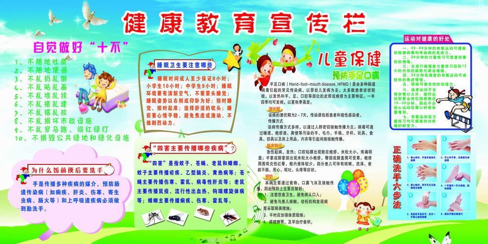 宣讲健康常识(宣讲健康常识手抄报)-第3张图片-牛逼常识网 宣讲健康常识(宣讲健康常识手抄报)-第3张图片-牛逼常识网