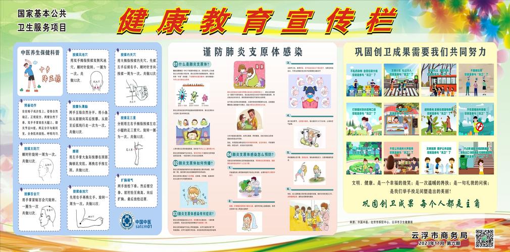 宣讲健康常识(宣讲健康常识手抄报)-第4张图片-牛逼常识网 宣讲健康常识(宣讲健康常识手抄报)-第4张图片-牛逼常识网