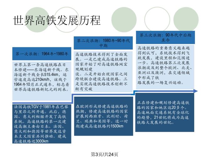 铁路基础常识,铁路基本常识4000问-第5张图片-牛逼常识网 铁路基础常识,铁路基本常识4000问-第5张图片-牛逼常识网