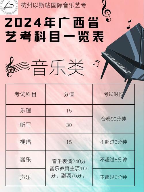 音乐常识和声,音乐和声学-第5张图片-牛逼常识网 音乐常识和声,音乐和声学-第5张图片-牛逼常识网