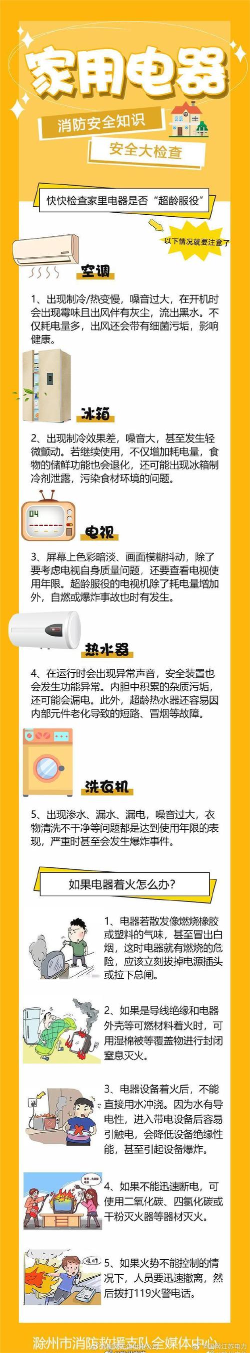 家电的小常识(家电小常识新冰箱怎么也会发出异响?)-第1张图片-牛逼常识网 家电的小常识(家电小常识新冰箱怎么也会发出异响?)-第1张图片-牛逼常识网