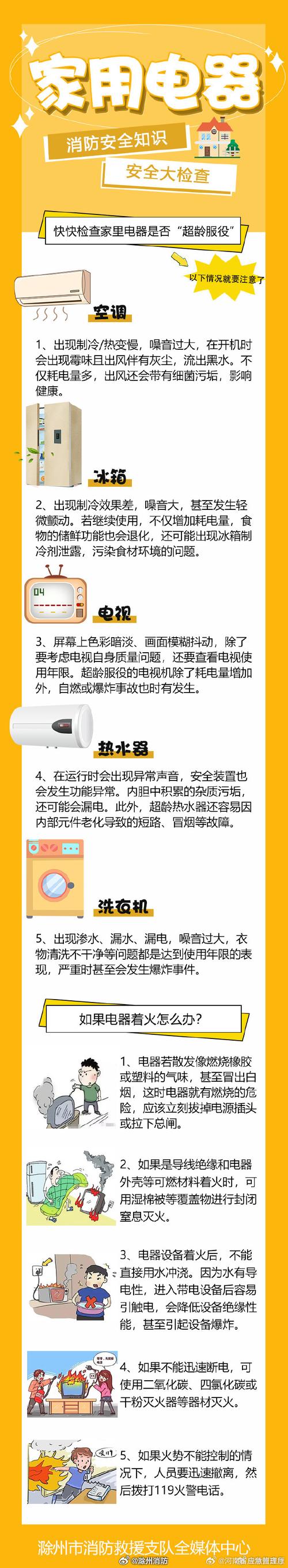 家电的小常识(家电小常识新冰箱怎么也会发出异响?)-第3张图片-牛逼常识网 家电的小常识(家电小常识新冰箱怎么也会发出异响?)-第3张图片-牛逼常识网