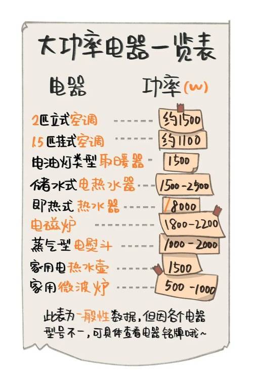 家电的小常识(家电小常识新冰箱怎么也会发出异响?)-第4张图片-牛逼常识网 家电的小常识(家电小常识新冰箱怎么也会发出异响?)-第4张图片-牛逼常识网