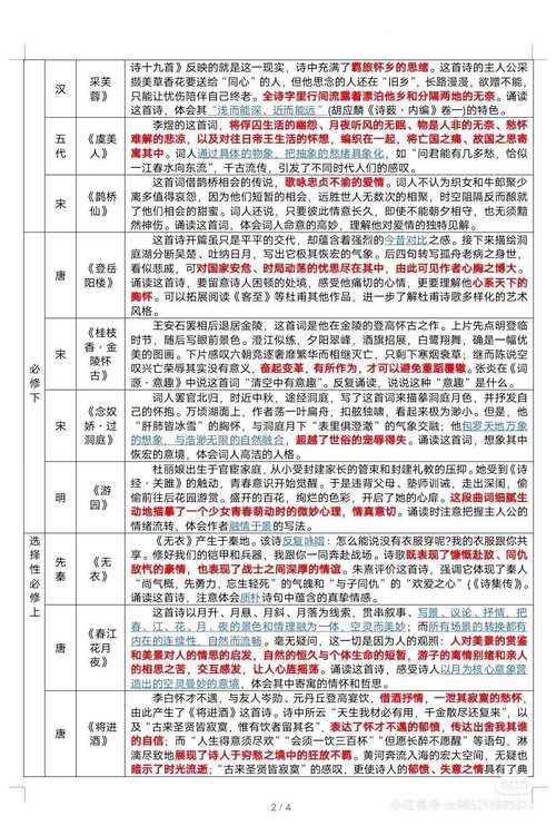 诗的有关常识(关于诗词的小知识)-第7张图片-牛逼常识网 诗的有关常识(关于诗词的小知识)-第7张图片-牛逼常识网