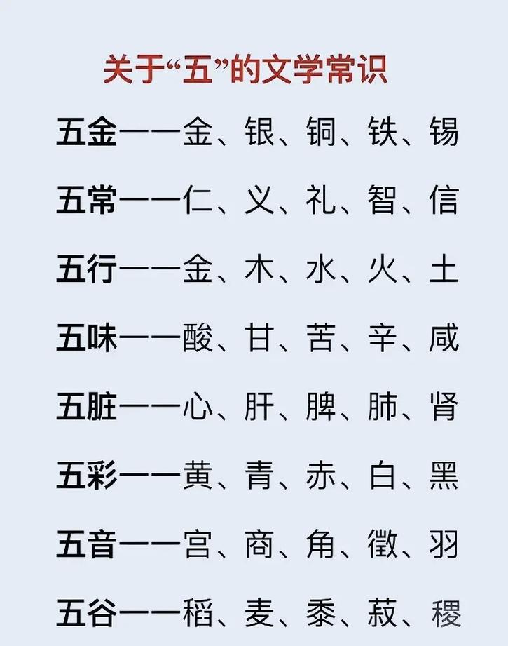 五有关的常识,与五有关的文学常识-第1张图片-牛逼常识网 五有关的常识,与五有关的文学常识-第1张图片-牛逼常识网