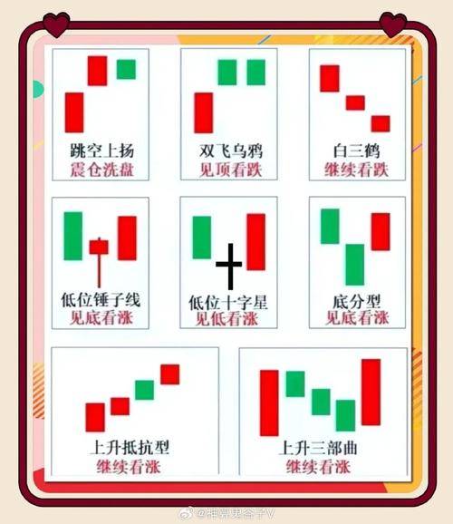 股票基本入门常识(股票基础知识快速入门)-第6张图片-牛逼常识网 股票基本入门常识(股票基础知识快速入门)-第6张图片-牛逼常识网