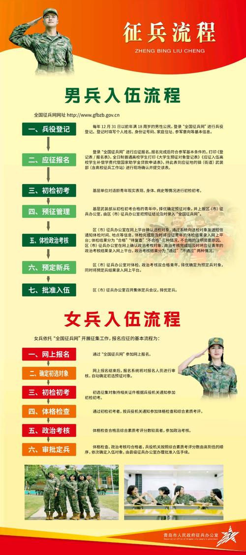 下军文化常识 - 文化常识禁军-第4张图片-牛逼常识网 下军文化常识 - 文化常识禁军-第4张图片-牛逼常识网