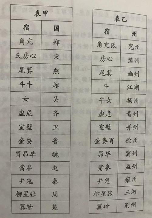 下军文化常识 - 文化常识禁军-第6张图片-牛逼常识网 下军文化常识 - 文化常识禁军-第6张图片-牛逼常识网