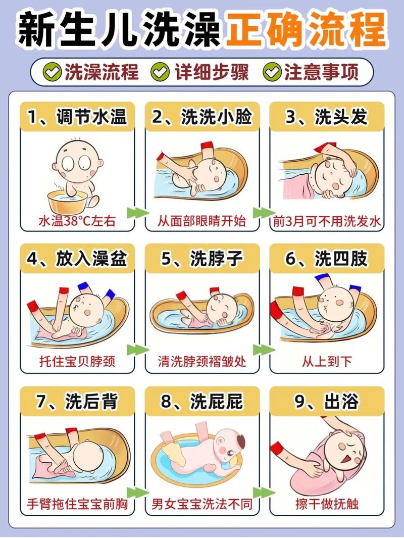 身体洗护常识,身体洗护产品排名榜-第3张图片-牛逼常识网 身体洗护常识,身体洗护产品排名榜-第3张图片-牛逼常识网
