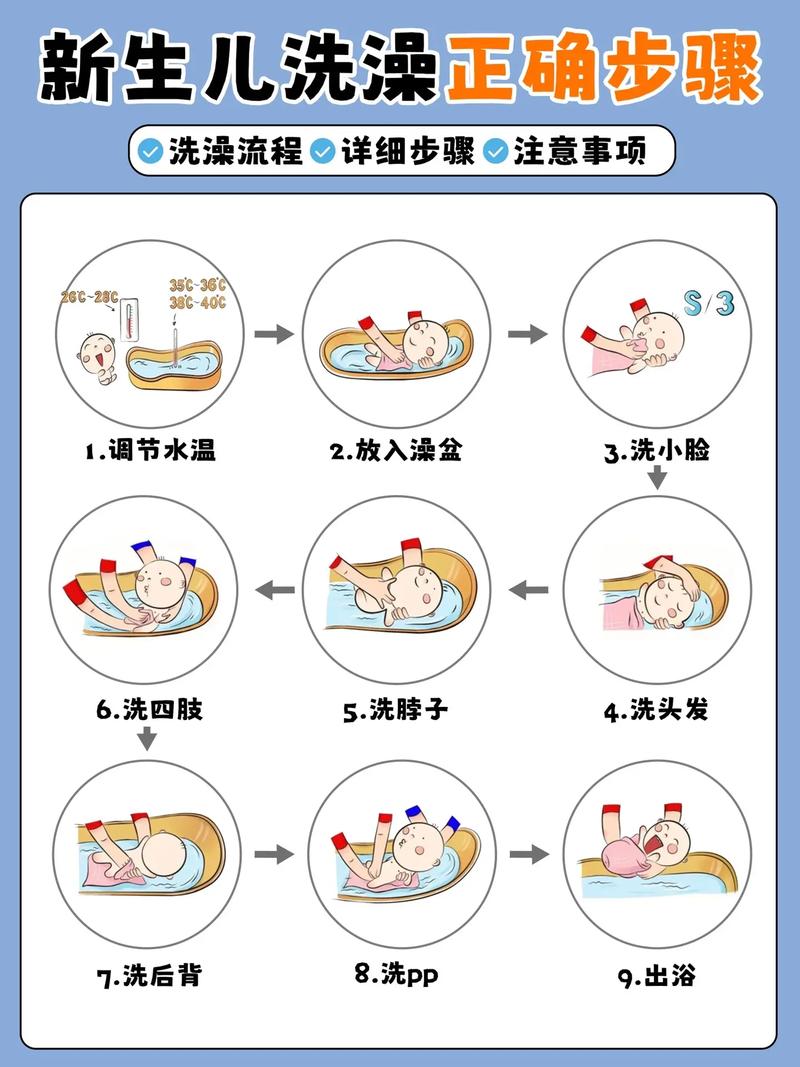 身体洗护常识,身体洗护产品排名榜-第5张图片-牛逼常识网 身体洗护常识,身体洗护产品排名榜-第5张图片-牛逼常识网