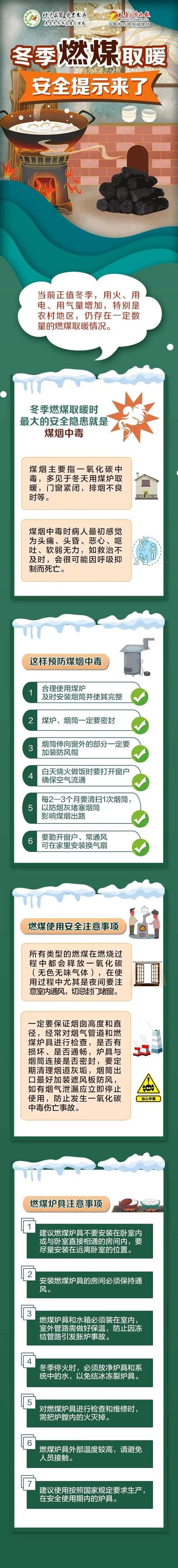 取暖安全小常识,取暖安全小常识图片-第3张图片-牛逼常识网 取暖安全小常识,取暖安全小常识图片-第3张图片-牛逼常识网