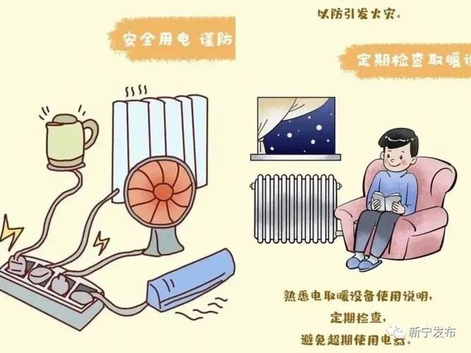取暖安全小常识,取暖安全小常识图片-第5张图片-牛逼常识网 取暖安全小常识,取暖安全小常识图片-第5张图片-牛逼常识网
