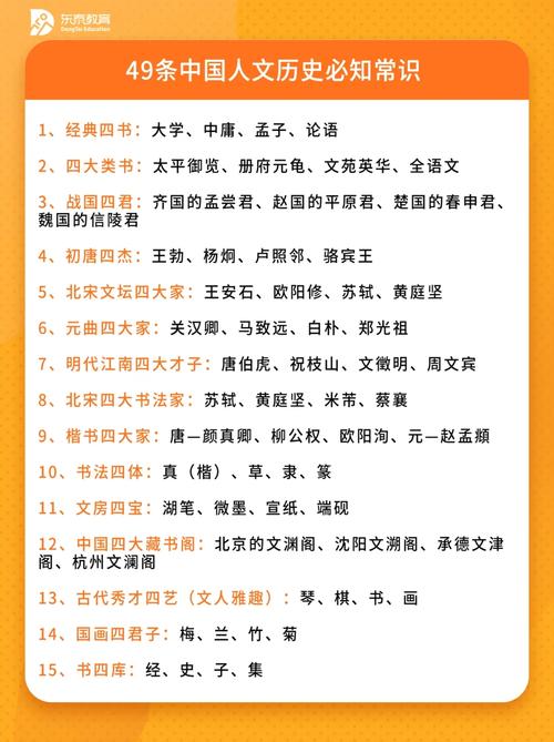 人文常识典故(人文常识典故出自哪里)-第6张图片-牛逼常识网 人文常识典故(人文常识典故出自哪里)-第6张图片-牛逼常识网