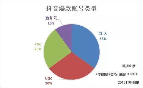 增加常识的视频 - 增加常识的视频软件-第1张图片-牛逼常识网 增加常识的视频 - 增加常识的视频软件-第1张图片-牛逼常识网