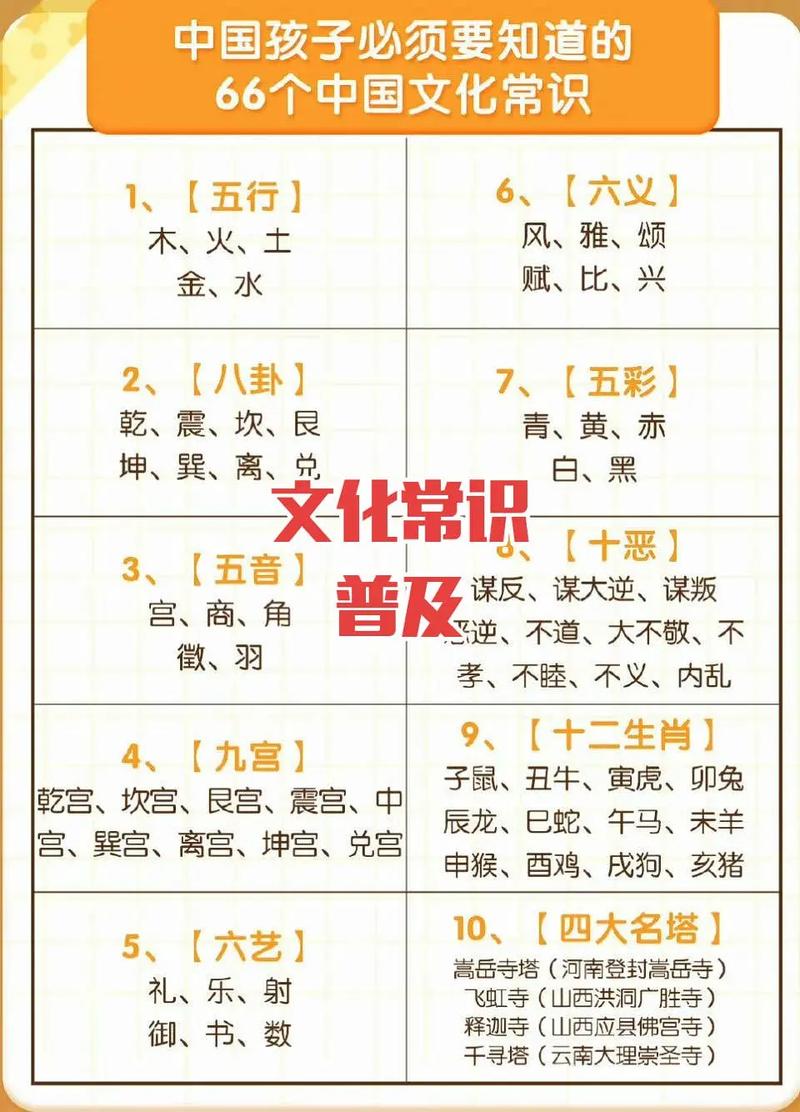 增加常识的视频 - 增加常识的视频软件-第5张图片-牛逼常识网 增加常识的视频 - 增加常识的视频软件-第5张图片-牛逼常识网