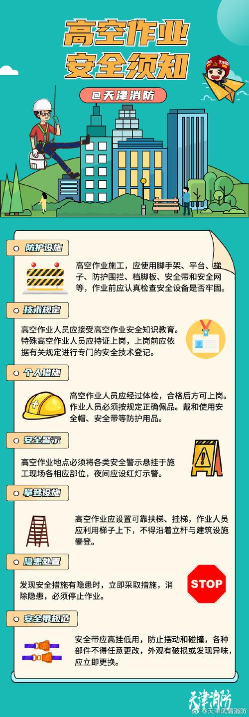 高处作业安全操作（高处作业安全操作规程有哪些）