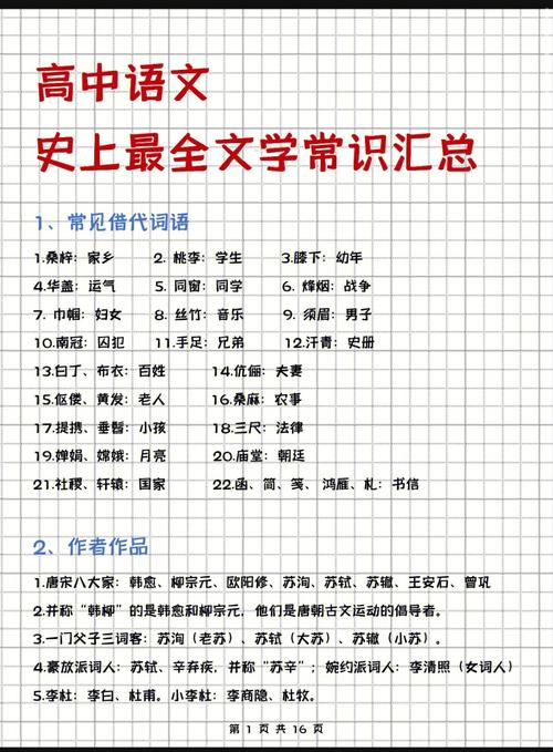 文学常识藩篱(文学常识大全)-第7张图片-牛逼常识网 文学常识藩篱(文学常识大全)-第7张图片-牛逼常识网