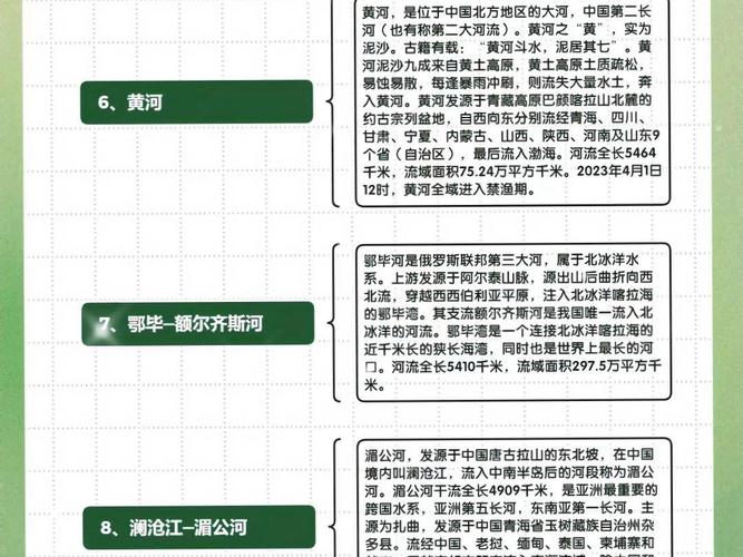 世界河流常识,世界主要河流的名称和分布-第2张图片-牛逼常识网 世界河流常识,世界主要河流的名称和分布-第2张图片-牛逼常识网