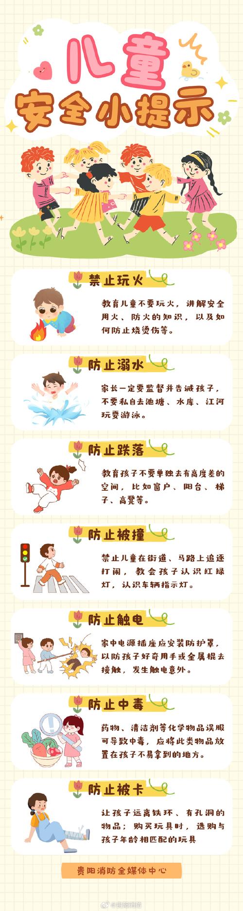 儿童常识知识 - 少儿常识-第2张图片-牛逼常识网 儿童常识知识 - 少儿常识-第2张图片-牛逼常识网