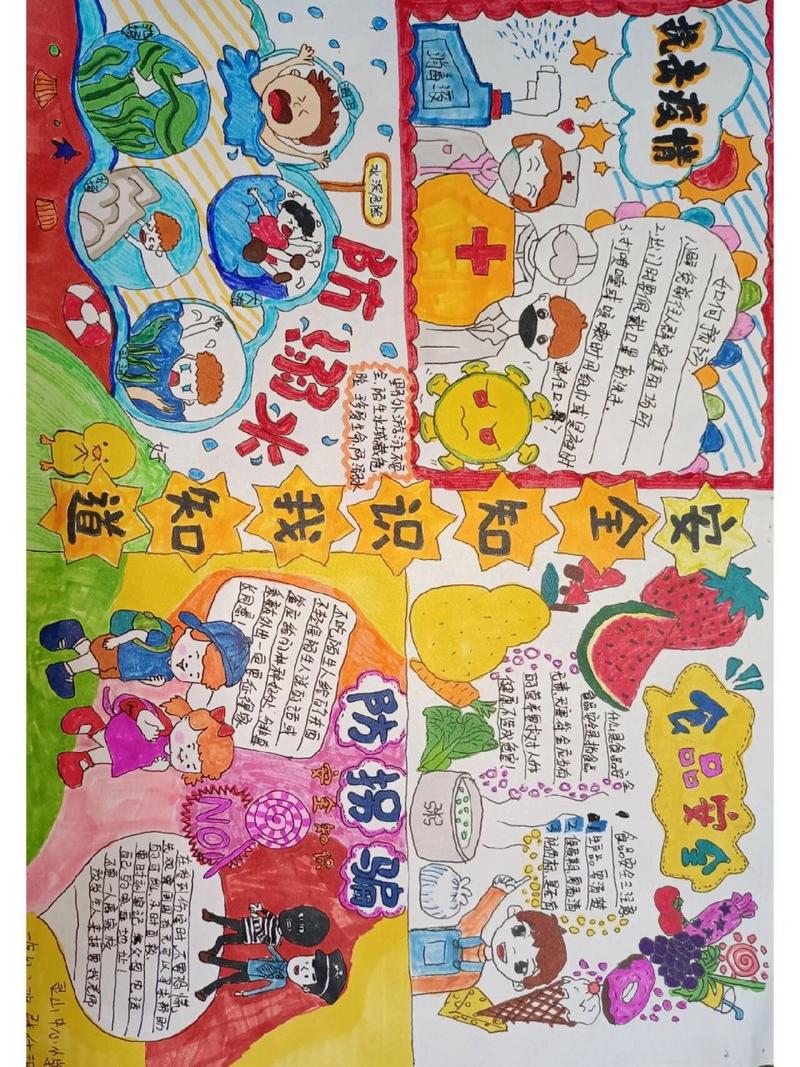 关于安全常识的手抄报(找关于安全知识的手抄报)-第2张图片-牛逼常识网 关于安全常识的手抄报(找关于安全知识的手抄报)-第2张图片-牛逼常识网