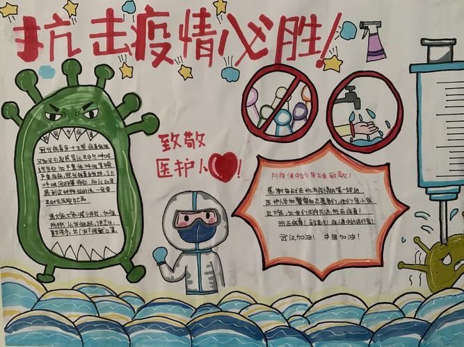 幼儿抗疫常识,幼儿防疫知识顺口溜-第1张图片-牛逼常识网 幼儿抗疫常识,幼儿防疫知识顺口溜-第1张图片-牛逼常识网