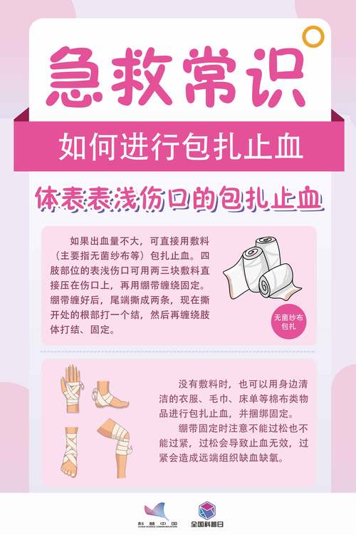 日常急救的常识,日常急救常识心得体会-第4张图片-牛逼常识网 日常急救的常识,日常急救常识心得体会-第4张图片-牛逼常识网