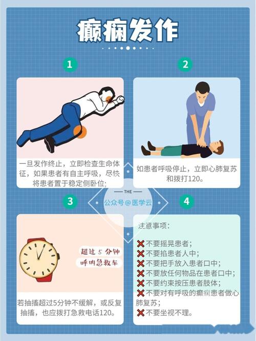日常急救的常识,日常急救常识心得体会-第5张图片-牛逼常识网 日常急救的常识,日常急救常识心得体会-第5张图片-牛逼常识网