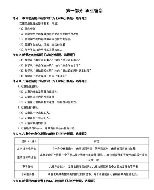 农教教综常识(农教综合知识考哪些)-第4张图片-牛逼常识网 农教教综常识(农教综合知识考哪些)-第4张图片-牛逼常识网