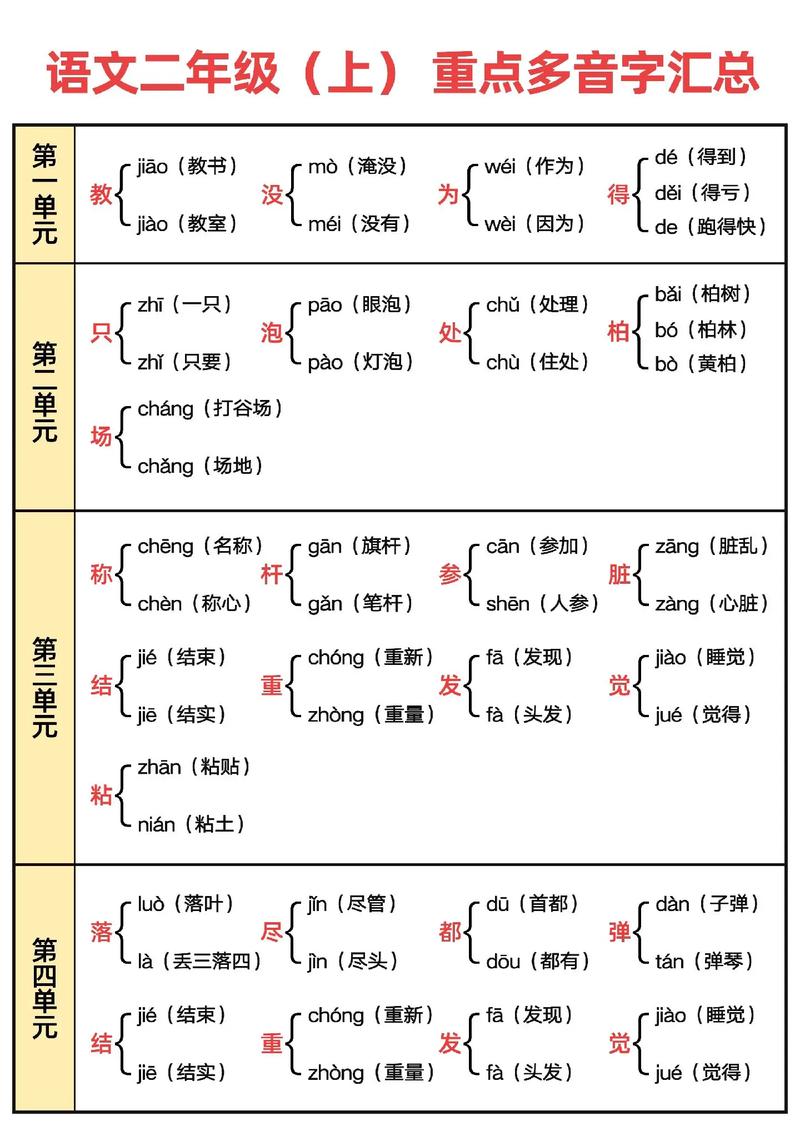 常识成语与对应人物（常识和成语怎么记）