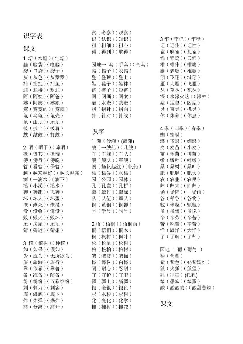 常识怎么组词(常识怎么造句子)-第2张图片-牛逼常识网 常识怎么组词(常识怎么造句子)-第2张图片-牛逼常识网
