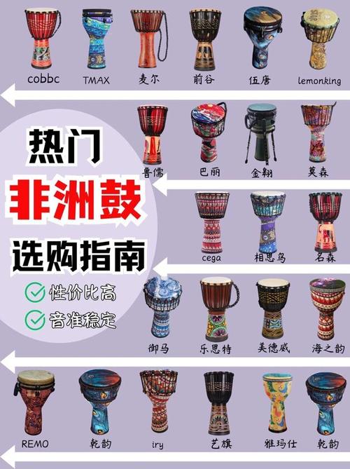 文化常识乐器,古代乐器文化-第4张图片-牛逼常识网 文化常识乐器,古代乐器文化-第4张图片-牛逼常识网